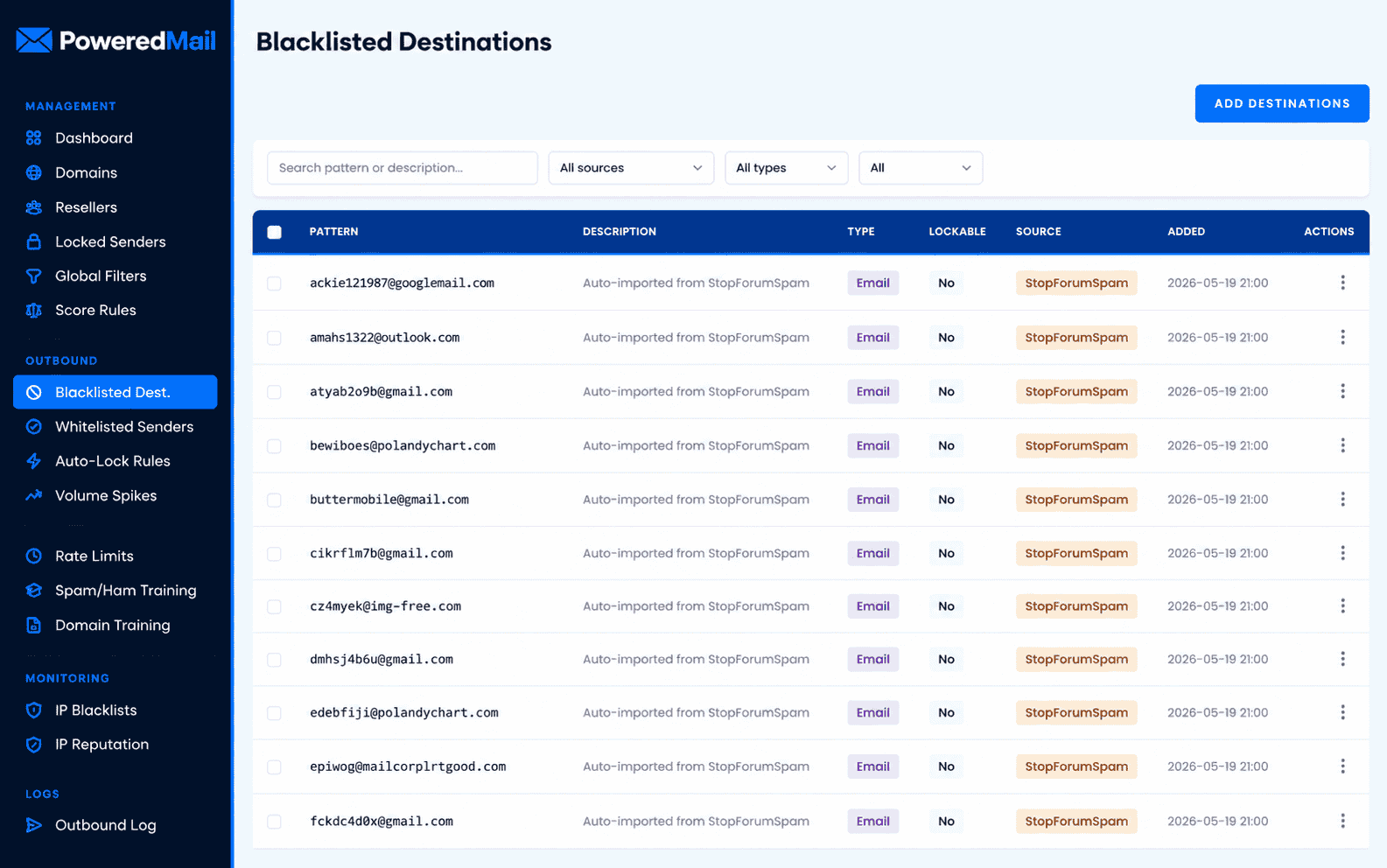 PoweredMail blacklisted destinations dashboard