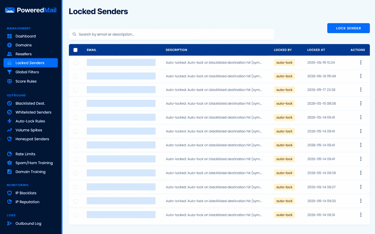 PoweredMail locked senders dashboard